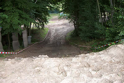 Streckenbild
